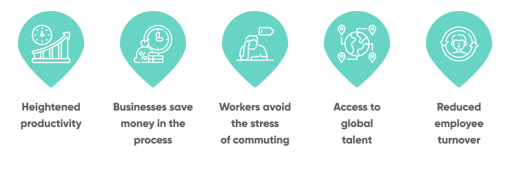 Hiring Remotely